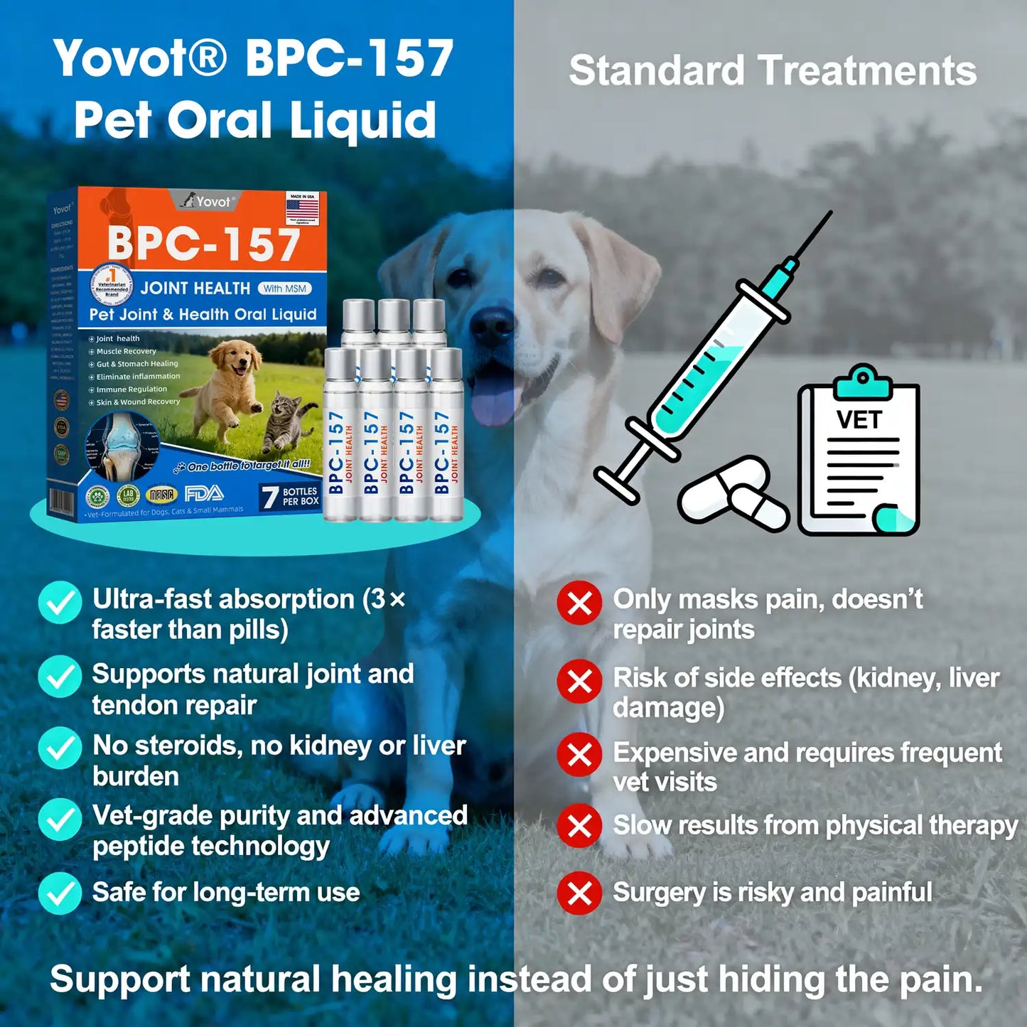 AVMA Recommended | Official  Store 🐶🐱Yovot® BPC-157 Advanced Joint & Total Body Health Oral Liquid -(For Dogs, Cats & Mammals. One Bottle Daily, Results in 7 Days)
