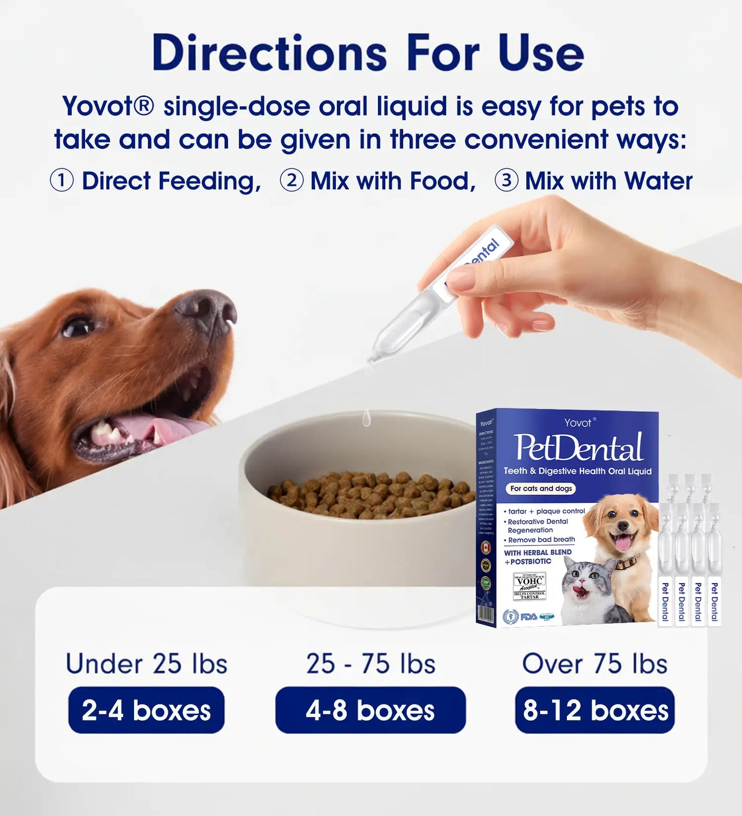 [Official Store] Yovot® Pet Dental & Digestive Health Oral Liquid – Freshen Breath, Remove Tartar & Promote gum regeneration, stabilize teeth (for Cats & Dogs)  – Save 70% Today!