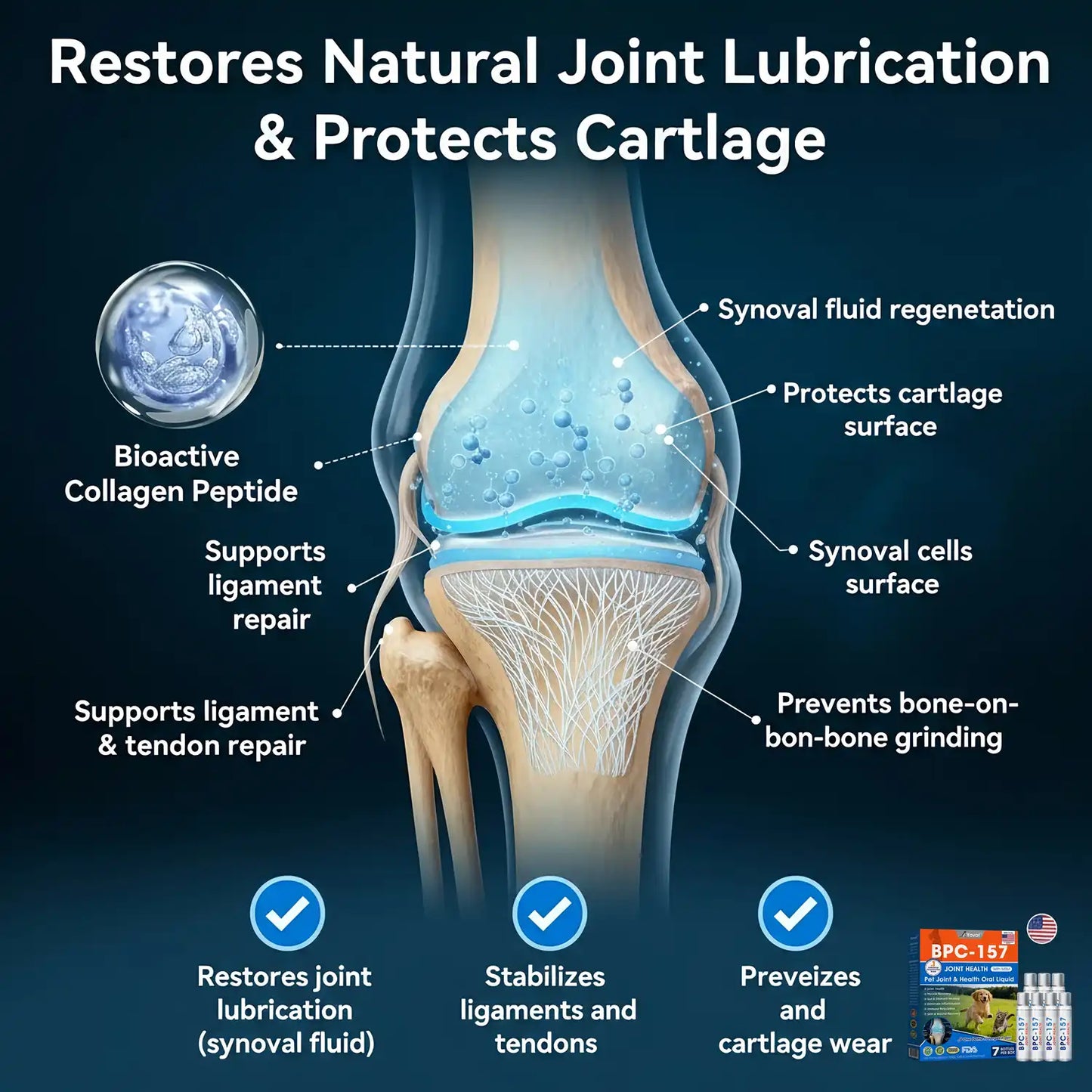 AVMA Recommended | Official  Store 🐶🐱Yovot® BPC-157 Advanced Joint & Total Body Health Oral Liquid -(For Dogs, Cats & Mammals. One Bottle Daily, Results in 7 Days)